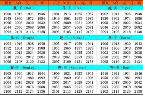 97年是什么命|1997年10月出生五行属什么命？是什么生肖？